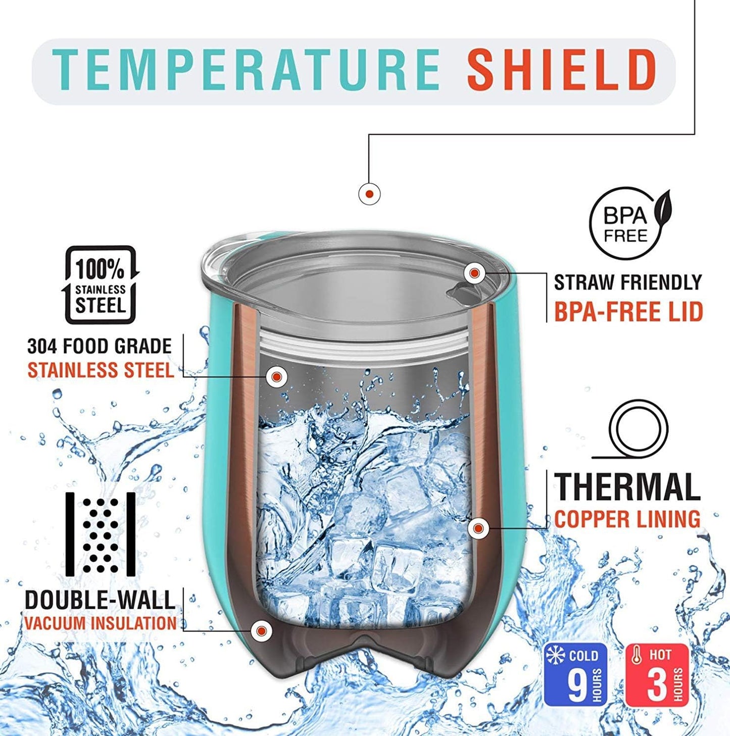 Stainless Steel Wine Tumblers 2 Pack 12 Oz - Double Wall Vacuum Insulated Wine Cups with Lids and Straws Set for Coffee, Wine, Cocktails (Mermaid Sparkle)