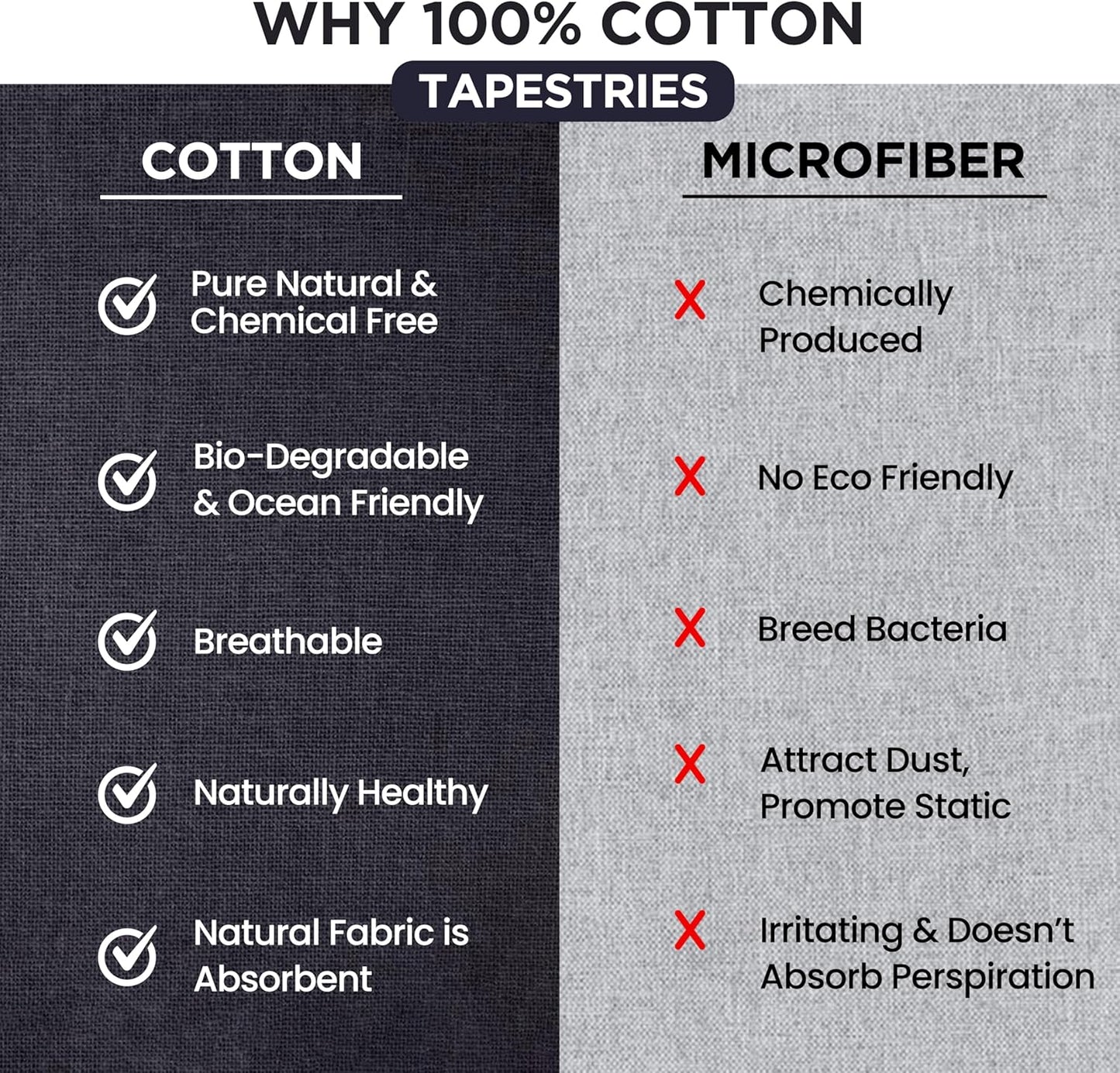 Purple Yoga, Meditation, Festival Tapestry Rug