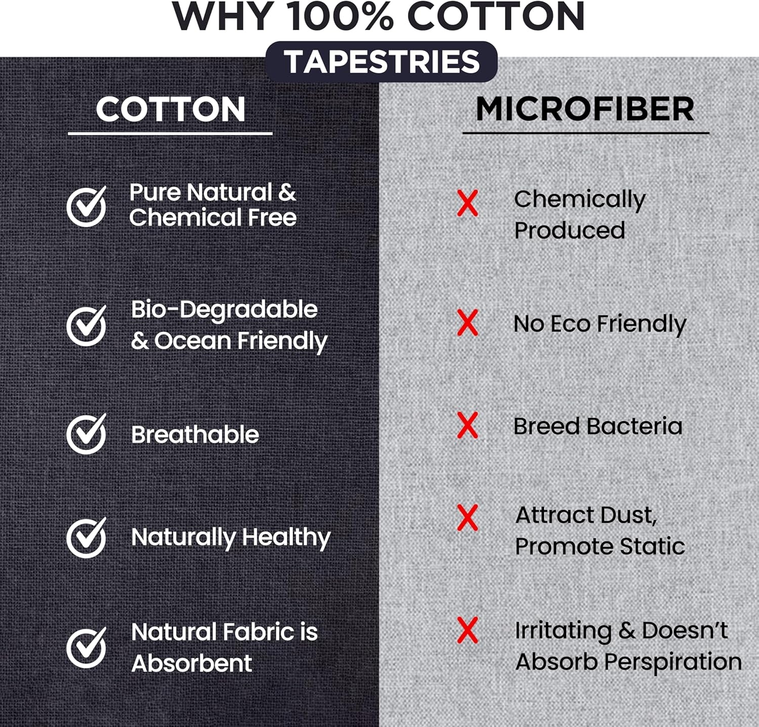 Purple Yoga, Meditation, Festival Tapestry Rug