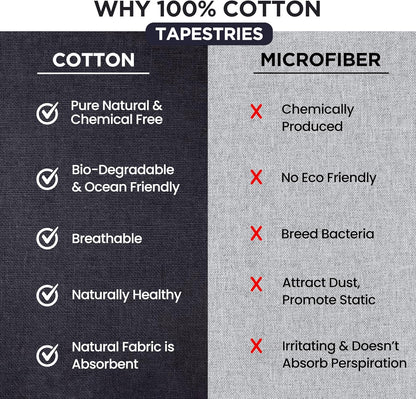 Purple Yoga, Meditation, Festival Tapestry Rug