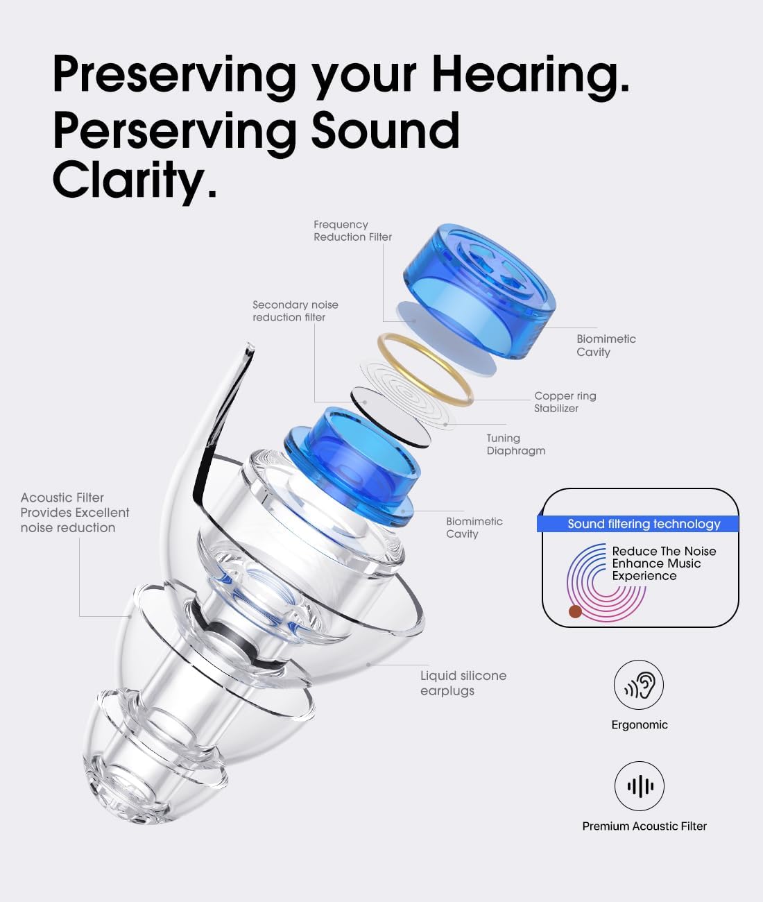 Reusable Concert Ear Plugs, 2-Pairs High Fidelity Sound Reduction