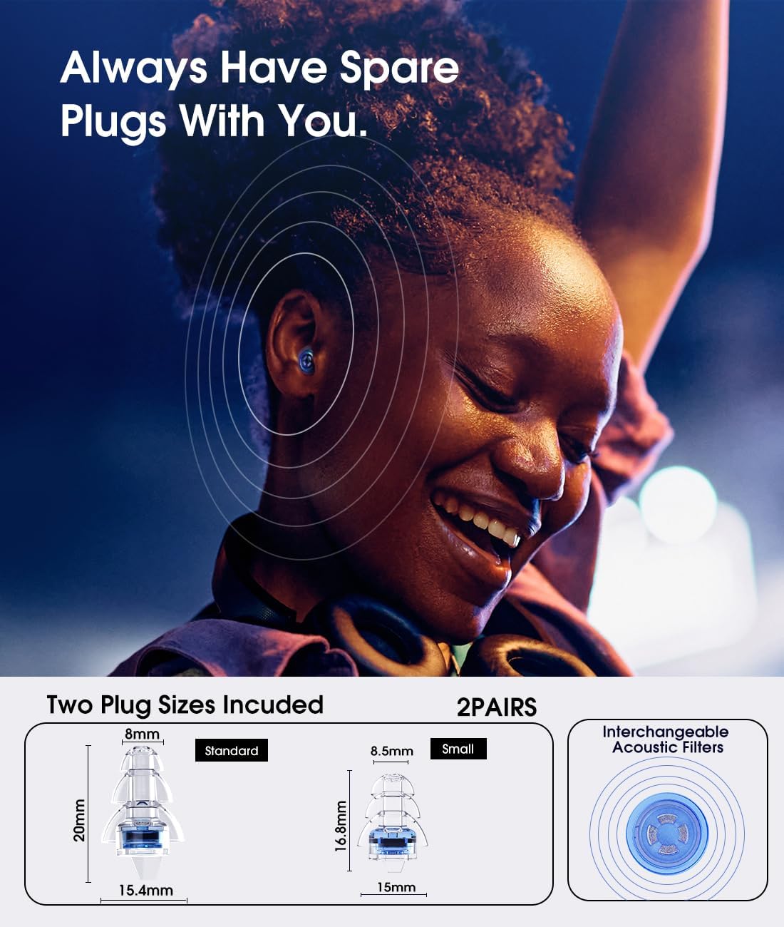 Reusable Concert Ear Plugs, 2-Pairs High Fidelity Sound Reduction