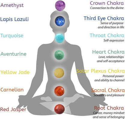 Natural Stone Wrap Bracelet for Women/Men | Adjustable Multilayer Genuine Leather Boho Handmade Beaded Bracelet